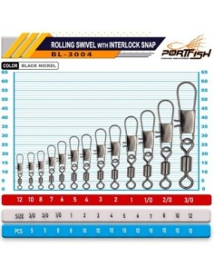 Portfish BL-3004  Bilyalı Fırdöndülü Klips 2