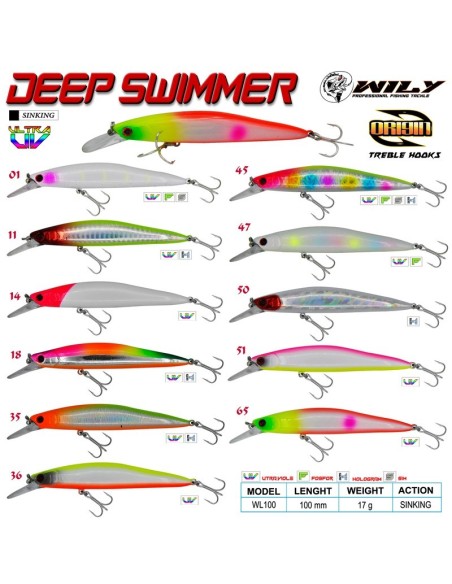 Wily Deep Swimmer 10 cm Maket Balık 17 gr  Sinking