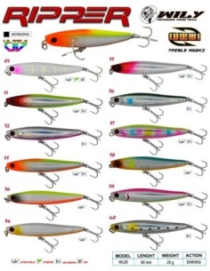 Wily Ripper 9 cm Maket Balık 25 gr Sinking
